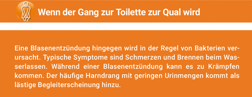 ANGOCIN Anti Infekt N kalvopäällysteiset tabletit, 50 kapselia
