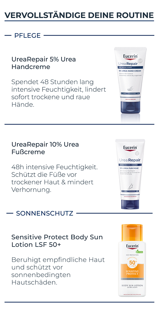 EUCERIN UreaRepair PLUS Jalkavaahto 10%, 150 ml