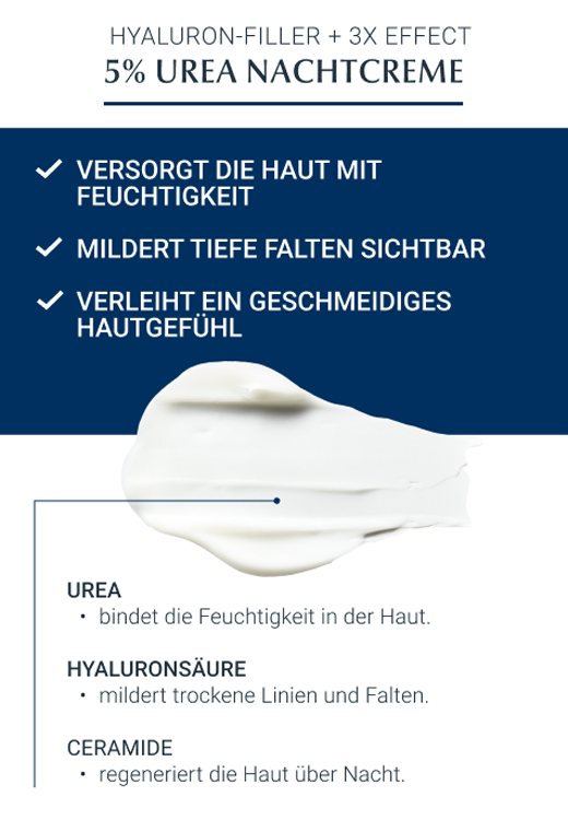 EUCERIN Anti-Age Hyaluron-Filler UREA Yövoide, 50 ml