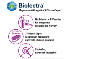BIOLECTRA Magnesium 400 mg ultra 3-vaihe depot, 30 kpl