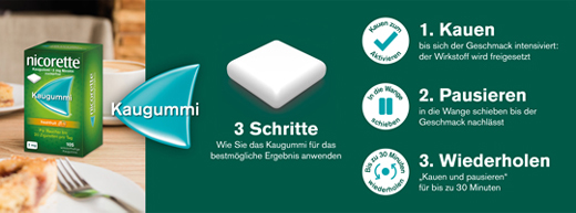 NICORETTE 2 mg tuorepurukumia, 210 kpl