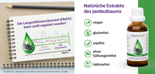 GLYCOWOHL Suun kautta annettavat tipat, 2X100 ml