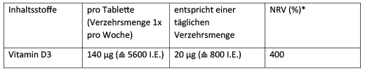 DEKRISTOLVIT D3 5 600 I.U. tablettia, 30 kpl