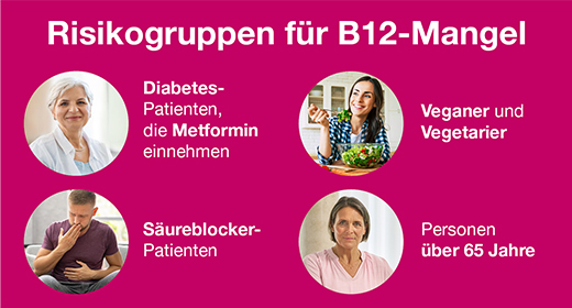 B12 ANKERMANN päällystetyt tabletit, 50 kpl