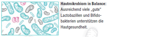 AKTIVADERM ND Neurodermatiitin ihokuuri aktiiviset probiootit, 250 g
