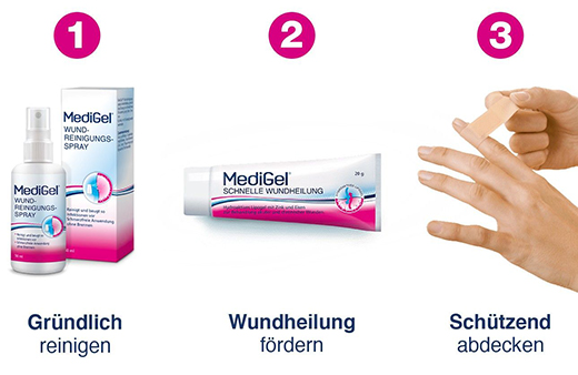 MEDIGEL Haavanpuhdistussuihke, 50 ml