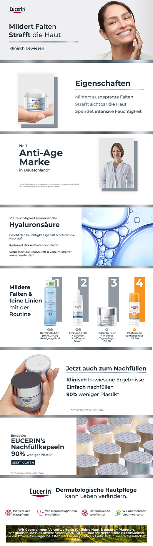 EUCERIN Anti-Age Hyaluron-Filler Day LSF 30, 50 ml