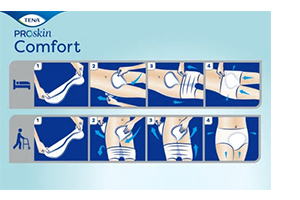 TENA COMFORT plus mallit, 46 kpl