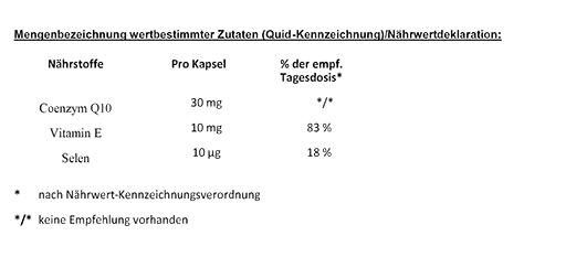 VIVIVIT Q10-kapselit, 90 kapselia
