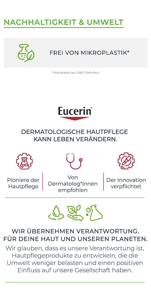 EUCERIN AtopiControl Hand Intensive Cream -käsivoide, 75 ml