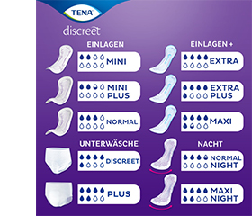 TENA LADY Discreet-tyynyt maxi night, 12 kpl