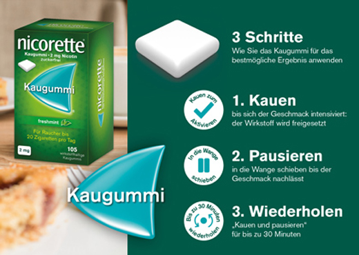 NICORETTE 2 mg freshmint-purukumia, 105 kpl