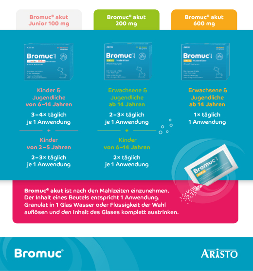 BROMUC akuutti 600 mg yskänlääkettä Plv.z.H.e.L.z.Einn., 10 kpl