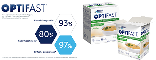 OPTIFAST Keittovihannesjauhe, 8X55 g