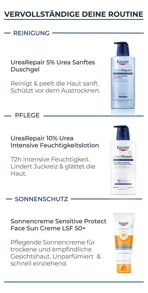 EUCERIN UreaRepair kasvovoide 5% yö, 50 ml