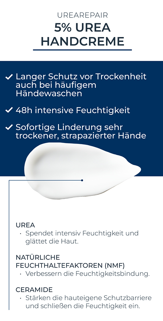 EUCERIN UreaRepair PLUS Käsivoide 5%, 75 ml