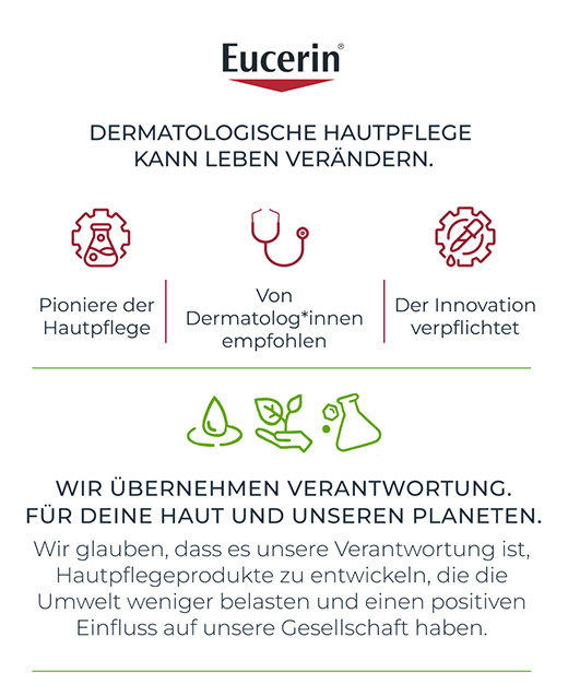 EUCERIN UreaRepair kasvovoide 5% yö, 50 ml