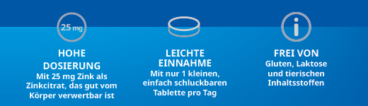 ZINK STADA 25 mg tabletit, 90 kpl
