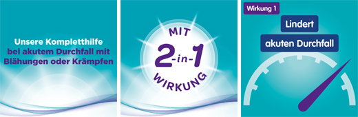 IMODIUM akut Duo 2 mg/125 mg tabletit, 6 kpl