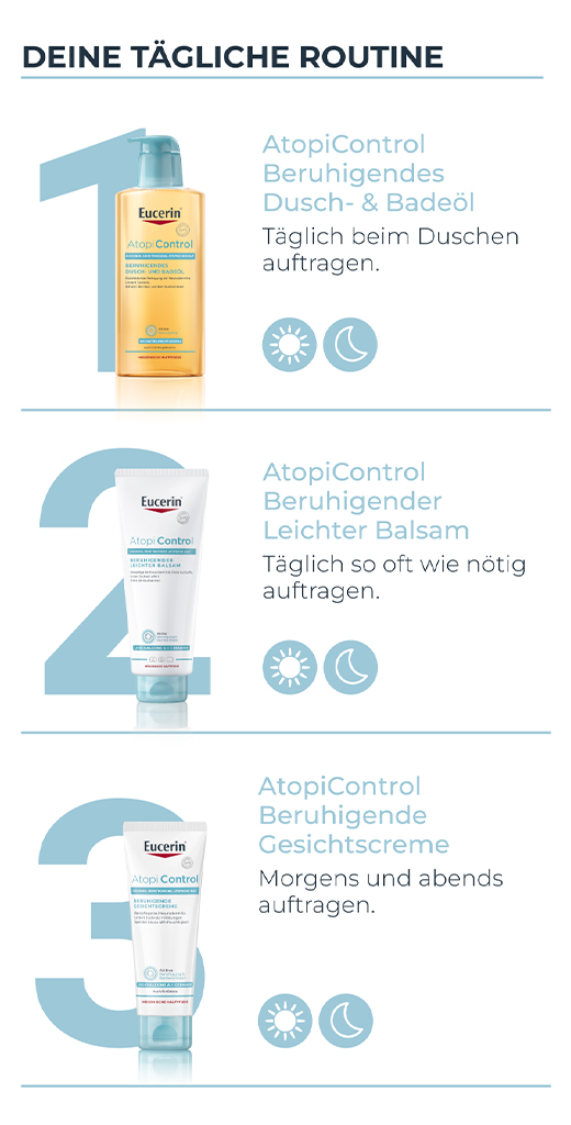 EUCERIN AtopiControl kasvovoide, 50 ml