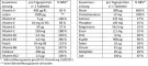 Instructions for use for Doppelherz A-Z Depot tabletit, 40 kpl - 1