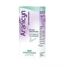 ARANICYN Maksan sappilääkeseos, 50 ml