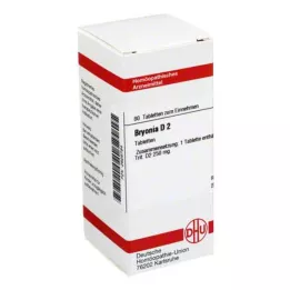 BRYONIA D 2 tablettia, 80 kpl
