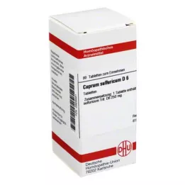 CUPRUM SULFURICUM D 6 tablettia, 80 kpl