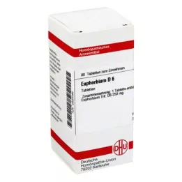 EUPHORBIUM D 6 tablettia, 80 kpl