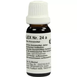 REGENAPLEX nro 24 a tippaa, 15 ml