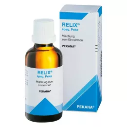 RELIX spag.peka-tipat, 100 ml
