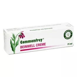 COMMONFREY Comfrey-voide, 75 ml