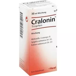 CRALONIN Tipat, 30 ml