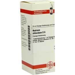 NATRIUM CHLORATUM D 6 Laimennus, 20 ml