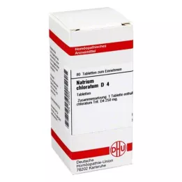 NATRIUM CHLORATUM D 4 tablettia, 80 kpl