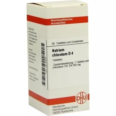 NATRIUM CHLORATUM D 4 tablettia, 80 kpl