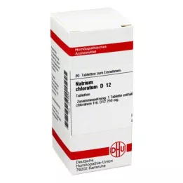 NATRIUM CHLORATUM D 12 tablettia, 80 kpl