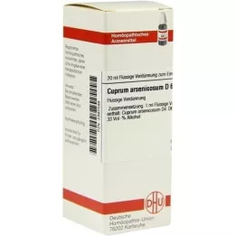 CUPRUM ARSENICOSUM D 6 Laimennus, 20 ml