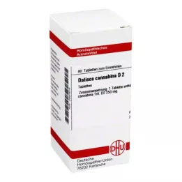 DATISCA cannabina D 2 tablettia, 80 kpl