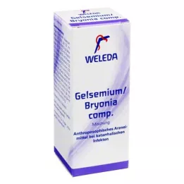 GELSEMIUM/BRYONIA seos, 50 ml