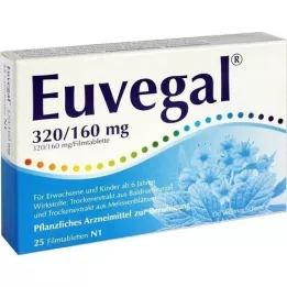 EUVEGAL 320 mg/160 mg kalvopäällysteiset tabletit, 25 kpl