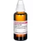 HYPERICUM D 30 Laimennus, 50 ml