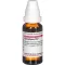 SYMPHYTUM D 12 Laimennus, 20 ml