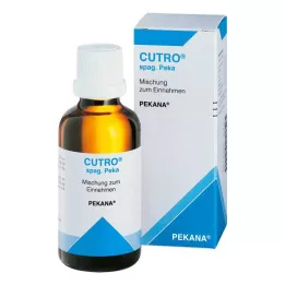 CUTRO spag.peka-tippoja, 50 ml