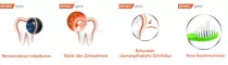Instructions for use for elmex® hyytelö, 25 g - 2