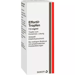 EFFORTIL Tipat, 50 ml