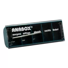 ANABOX Päivärasia turkoosi, 1 kpl