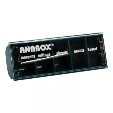ANABOX Päivärasia turkoosi, 1 kpl ANABOX Päivärasia turkoosi, 1 kpl