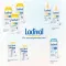 LADIVAL Allergiselle iholle tarkoitettu geeli LSF 20, 200 ml