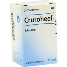 CRUROHEEL S-tabletit, 50 kpl